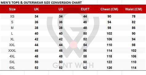 Mens Size Conversion Chart Convert Us To Eu Uk Size Gentwith