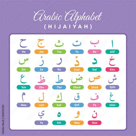Arabic Alphabet Or Arabic Letters Vector Design For Kids Learning Stock