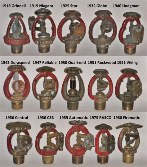 Red Color Coded Fire Sprinkler Collection Fire Sprinkler Fire Sprinkler System Fire Systems