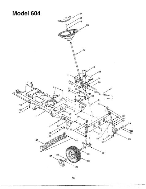 1996 Mtd Riding Lawn Mower Diagram General Wiring Diagram