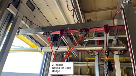 Indoor Outdoor Cranes Givens Lifting Systems Inc
