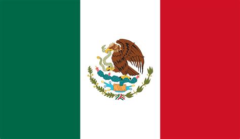 Símbolos Patrios De México Qué Y Cuáles Son Historia Significado 2022