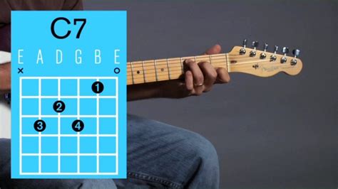 Maybe you would like to learn more about one of these? How to Play a C7 Open Chord on Guitar - Howcast
