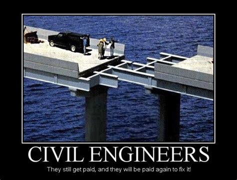 Civil Engineers With Images Civil Engineering Engineering Degrees Project Management