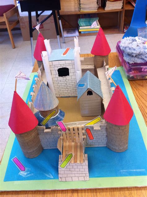 Castle Project Art Teaching Ideas Pinterest Castles School And