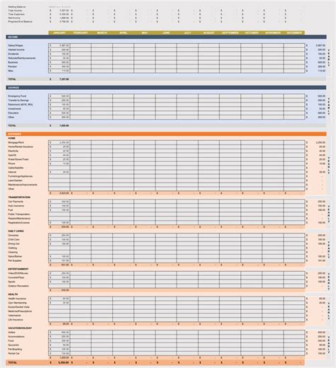 Excel stocks valuation spreadsheet (self.investing). Monthly Expenses Spreadsheet - samplesofpaystubs.com