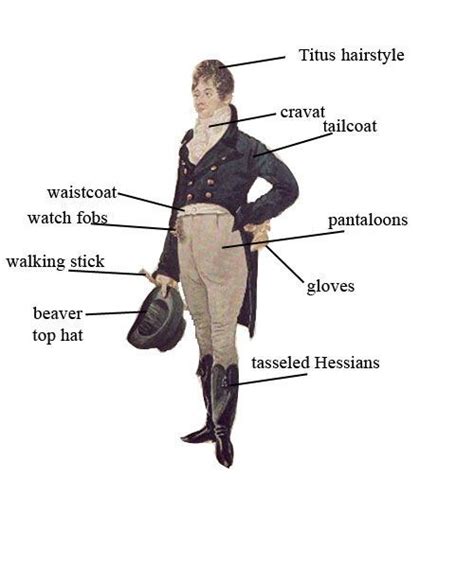 Tailcoat Mens Regency Fashion I Want One Of These The Yummy Man