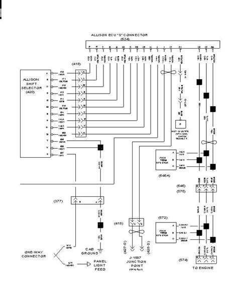 Following table shows wire colors related to electrical circuits. I have a 2000 international 4700 toter with a allison 6 spd transmission. It won't start and no ...