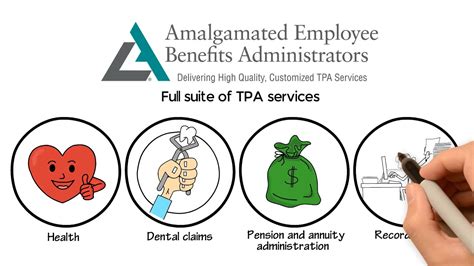 Amalgamated Employee Benefits Administrators Third Party Administration