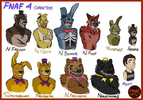 How To Draw Fnaf 4 Characters Philipslediciclelightsbuynow