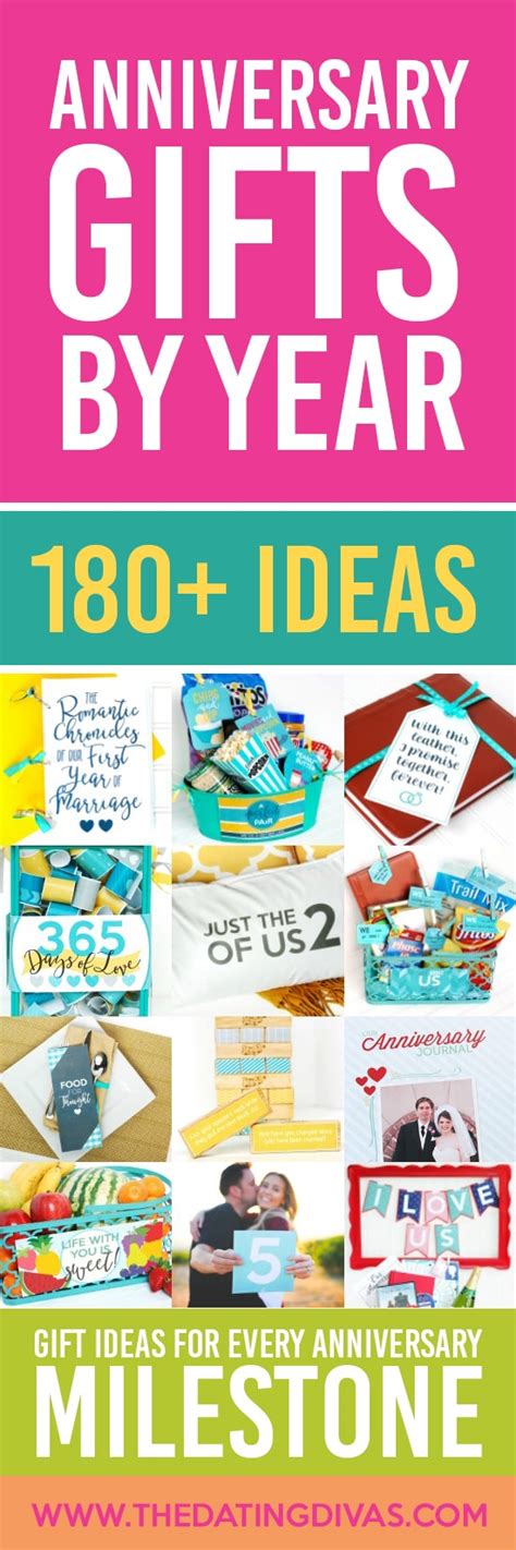 Maybe you would like to learn more about one of these? 180+ Modern and Traditional Anniversary Gifts By Year ...