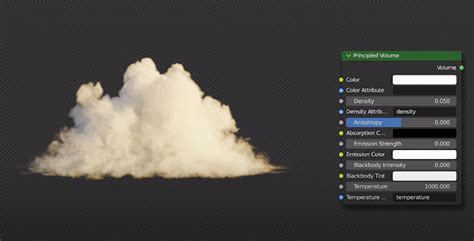 Cloudscapes Blender Addon For Creating Vdb Clouds Blenderloop