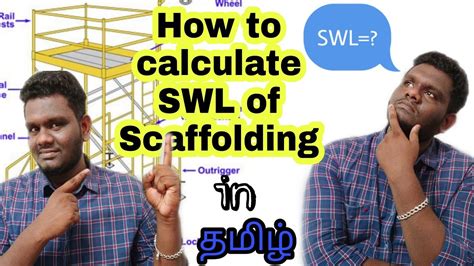 How To Calculate Safe Working Load Of Scaffold Swl Of Scaffolding In