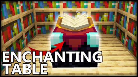 How To Make An Enchantment Table In Minecraft Two Birds Home