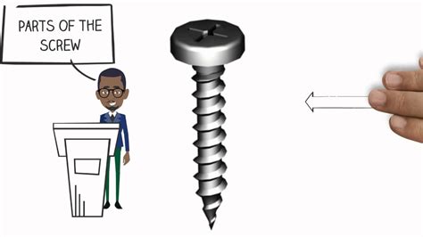 Basic Sciences Structure Of A Screw Youtube