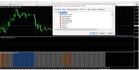 This topic has 23 replies, 13 voices, and was last updated 1 month ago by nicolas. Elite indicators :) - Indices - MQL4 and MetaTrader 4 ...