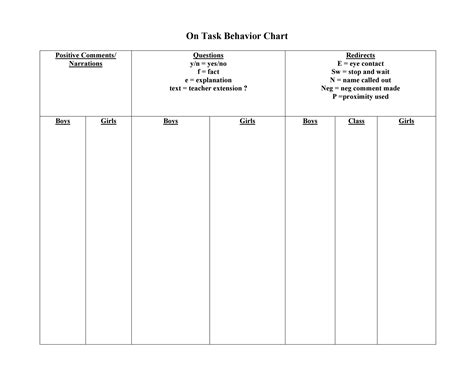 42 Printable Behavior Chart Templates For Kids Templatelab