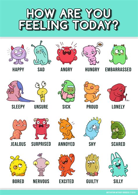 1 Poster With 20 Feelings And Emotions Chart For Kids Feelings Like