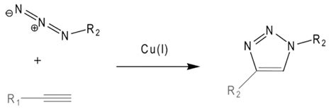 Glen Report 2212 The Copperi Catalyzed Azide Alkyne Cycloaddition