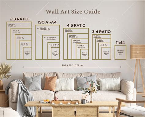 Wall Art Size Guide Frame Size Guide Print Size Guide Comparison