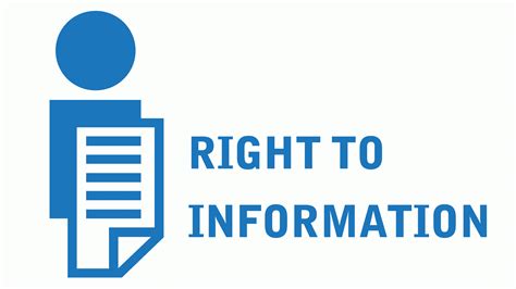 Right To Information Rti Act Everything You Need To Know