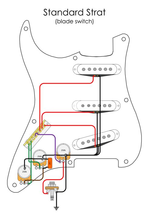 Guitar Wiring Tips Wiring Digital And Schematic