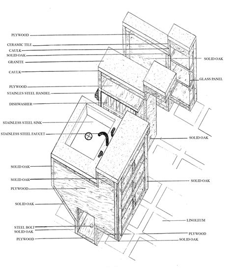 Cabinet Detail Drawing At Getdrawings Free Download