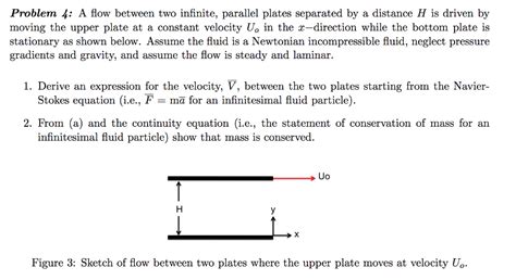 Solved Problem 4 A Flow Between Two Infinite Parallel