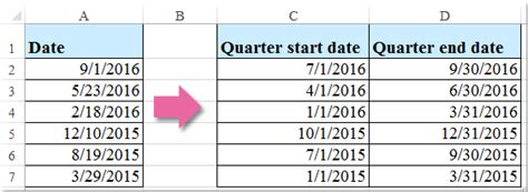 How To Calculate Quarter Start Date Or End Date Based On A Given Date