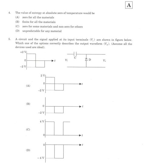 Jam Physics Previous Years Question Papers Eduvark