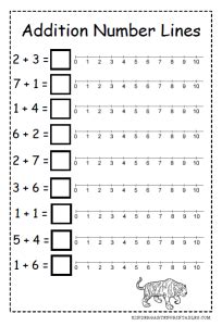 Number Line addition worksheets - Kindergarten Printables
