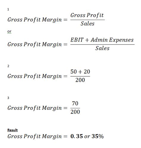 Investment Management Profitability Ratios 2 Profit Margin Gross And Net