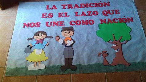 Siendo un producto de exportación,. Día de la tradición (con imágenes) | Actividades para ...