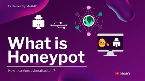 What Is Honeypot Honeypot Hacking Youtube