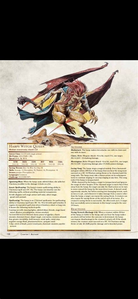 Pin By Johnathon Connor On Dnd Monsters In 2020 Dandd Dungeons And