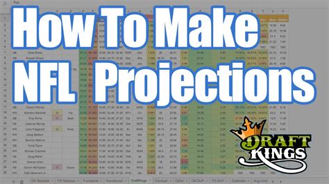 DraftKings Strategy How To Make NFL Projections YouTube