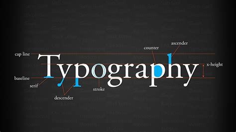 Typography Typography Tutorial Indesign Tutorials Graphic Design