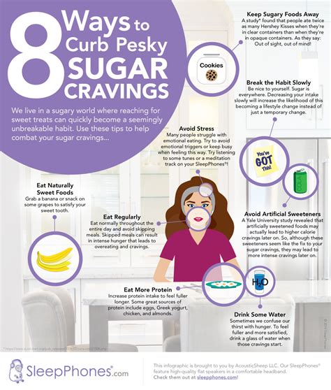 How To Reduce Cravings For Sugar Documentride5