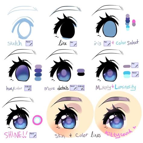 You do not need a powerful processor to draw efficiently. Beginner's Anime-eye tutorial using SAI by KittyCouch on ...