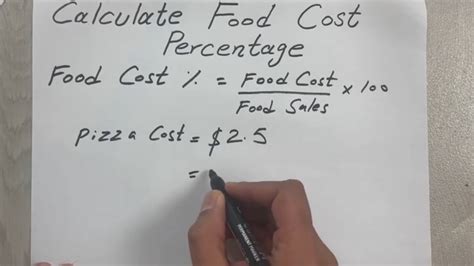 How To Calculate Food Cost Percentage Food Costs Formula Cafe And