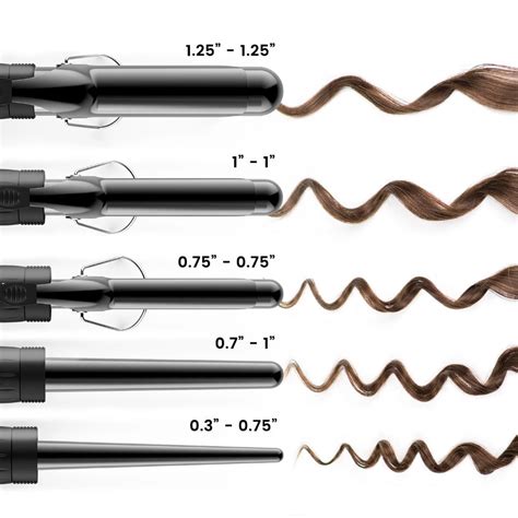 79 Popular What Size Curling Wand For Fine Hair For Short Hair