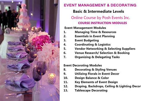 Enroll In A Decorations Course To Learn More About Interior Design