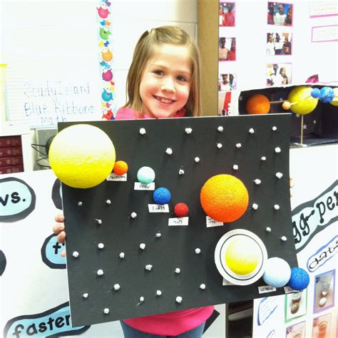 Ms Robinsons Class Solar System Projects