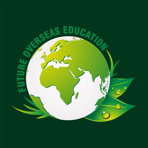 Future Overseas Education Ludhiana