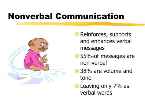 Ppt Verbal And Non Verbal Communication Powerpoint Presentation Id