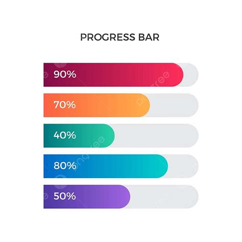 Progress Chart Clipart Vector Modern Progress Bar Business Chart And