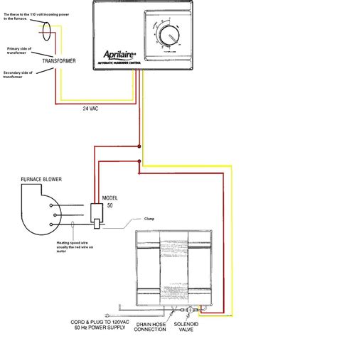 Honeywell Baseboard Thermostat Wiring Diagram Force 150 Outboard Pdf