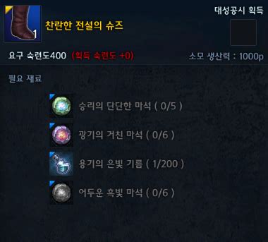 Some of the achievements is easy some of them not but its all doable. *VM3 & Tier 15 - Xhi's TERA Guides