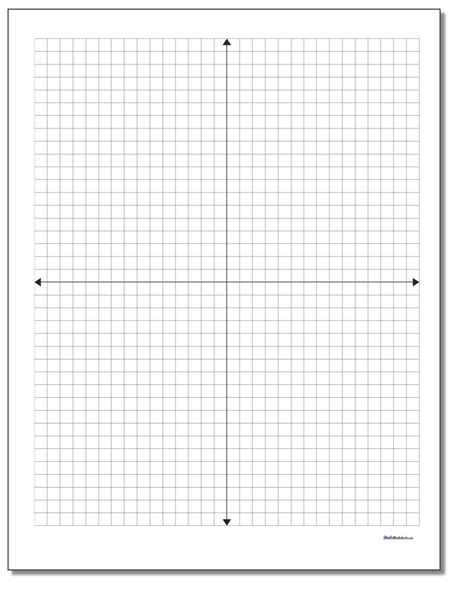Printable Coordinate Grid