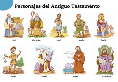 Los Principales Personajes De La Biblia Y Sus Características